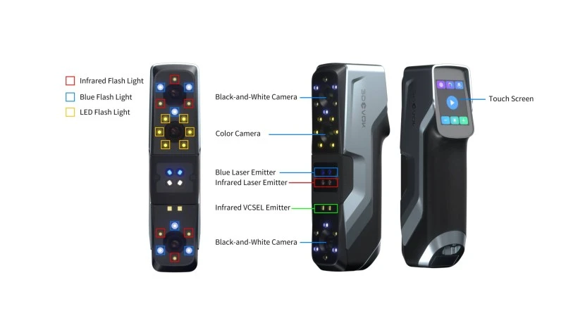 3DeVOK MT 3D Scanner